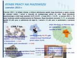 Rynek pracy na Mazowszu w czerwcu 2013 r. (infografika)
